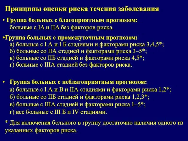 Принципы оценки риска течения заболевания Группа больных с благоприятным прогнозом: