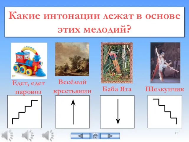 Какие интонации лежат в основе этих мелодий? Едет, едет паровоз