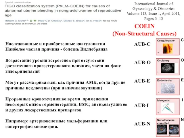 AUB-C AUB-O AUB-E AUB-I AUB-N COEIN (Non-Structural Causes) International Journal