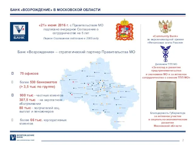 БАНК «ВОЗРОЖДЕНИЕ» В МОСКОВСКОЙ ОБЛАСТИ 75 офисов более 530 банкоматов