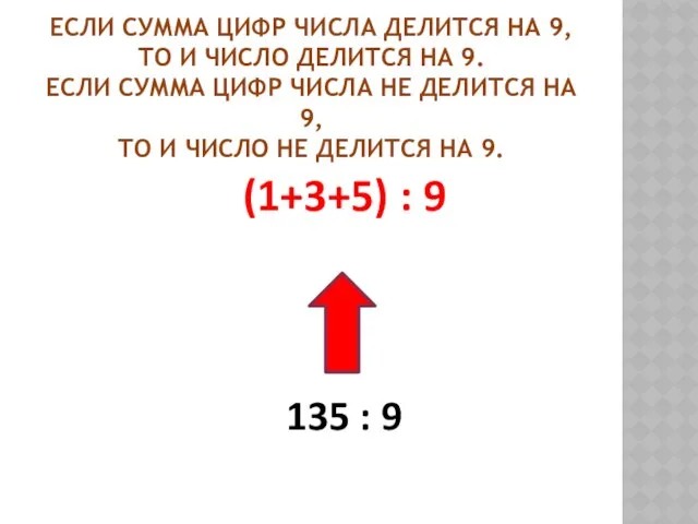 ЕСЛИ СУММА ЦИФР ЧИСЛА ДЕЛИТСЯ НА 9, ТО И ЧИСЛО