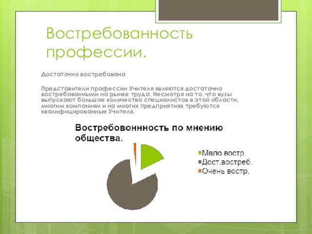 Востребованность профессии. Достаточно востребована Представители профессии Учителя являются достаточно востребованными