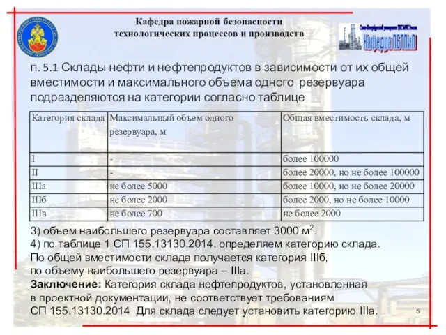 п. 5.1 Склады нефти и нефтепродуктов в зависимости от их