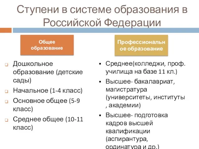 Ступени в системе образования в Российской Федерации Дошкольное образование (детские