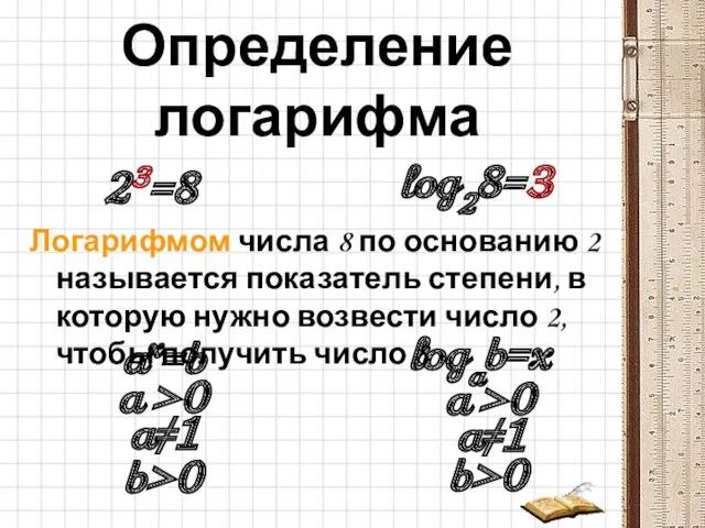 Определение логарифма Логарифмом числа 8 по основанию 2 называется показатель