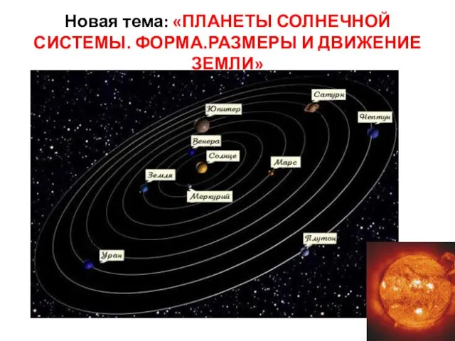 Новая тема: «ПЛАНЕТЫ СОЛНЕЧНОЙ СИСТЕМЫ. ФОРМА.РАЗМЕРЫ И ДВИЖЕНИЕ ЗЕМЛИ»