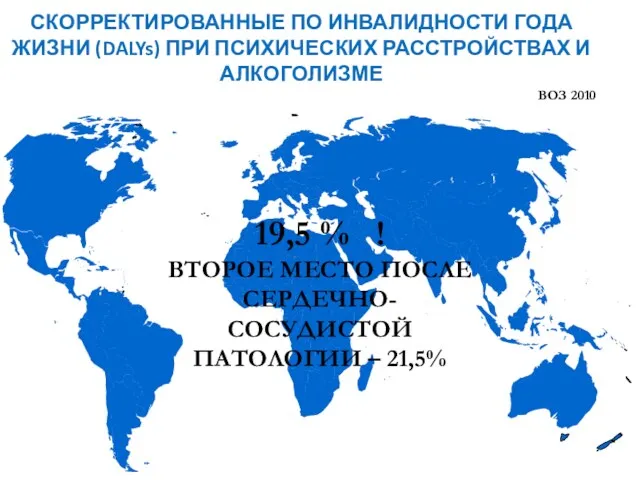 19,5 % ! ВТОРОЕ МЕСТО ПОСЛЕ СЕРДЕЧНО-СОСУДИСТОЙ ПАТОЛОГИИ – 21,5%