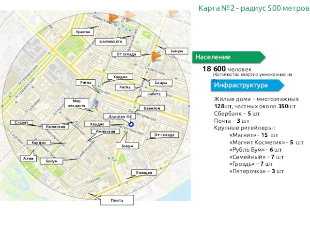 Карта №2 - радиус 500 метров Жилые дома – многоэтажных