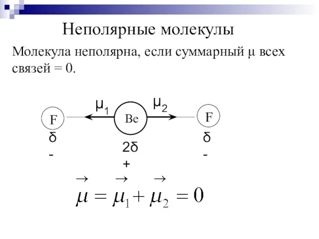 Неполярные молекулы Молекула неполярна, если суммарный μ всех связей = 0.