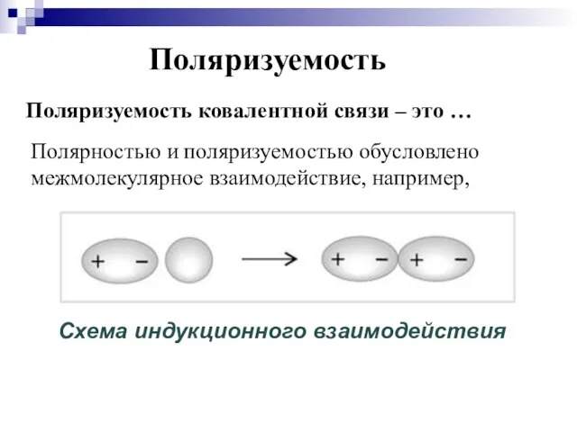 Поляризуемость Поляризуемость ковалентной связи – это … Полярностью и поляризуемостью обусловлено межмолекулярное взаимодействие, например,