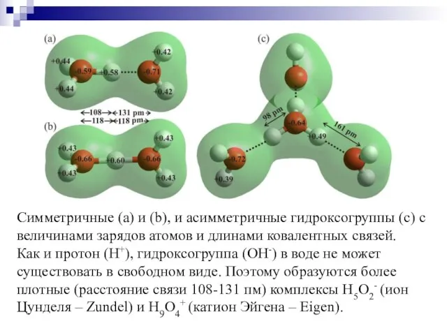 Симметричные (а) и (b), и асимметричные гидроксогруппы (с) с величинами
