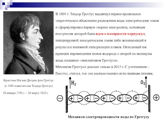 В 1805 г. Теодор Гротгус выдвинул первое правильное теоретическое объяснение