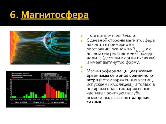 6. Магнитосфера – магнитное поле Земли. С дневной стороны магнитосфера