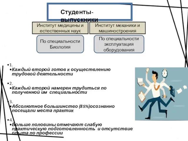 Студенты-выпускники Институт медицины и естественных наук Институт механики и машиностроения