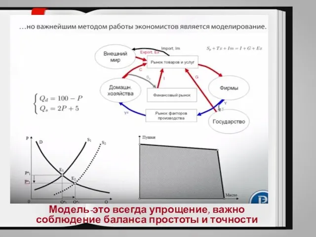 Модель-это всегда упрощение, важно соблюдение баланса простоты и точности