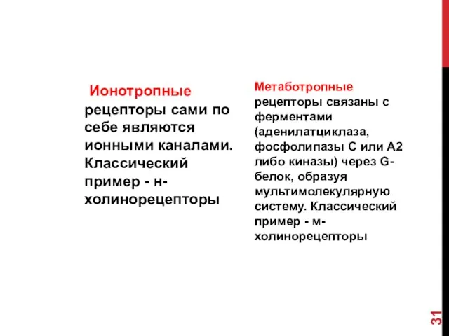 Ионотропные рецепторы сами по себе являются ионными каналами. Классический пример