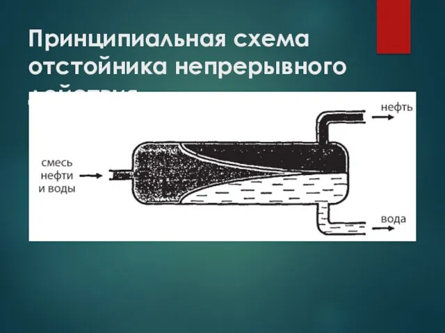 Принципиальная схема отстойника непрерывного действия