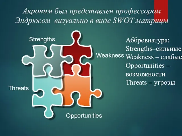 Акроним был представлен профессором Эндрюсом визуально в виде SWOT матрицы