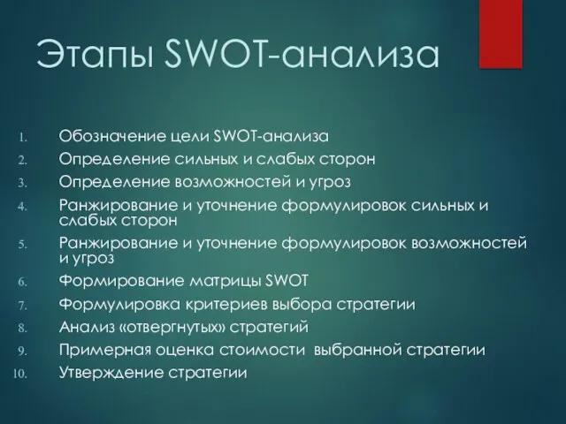 Этапы SWOT-анализа Обозначение цели SWOT-анализа Определение сильных и слабых сторон
