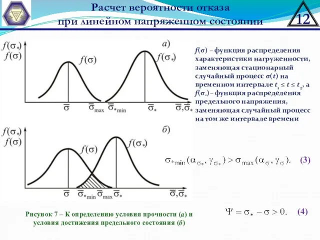 Расчет вероятности отказа при линейном напряженном состоянии Рисунок 7 –