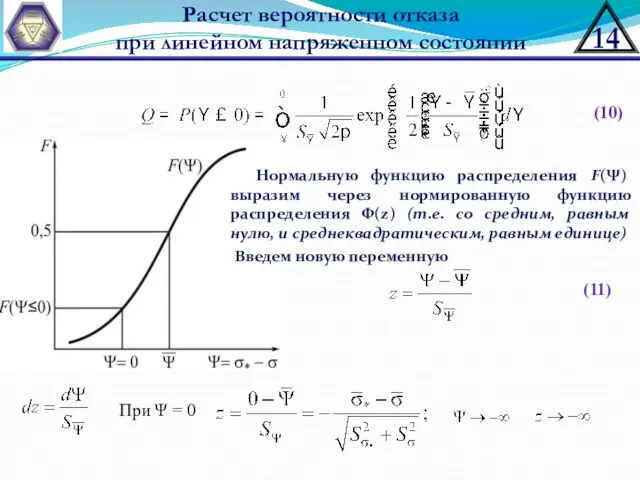 Расчет вероятности отказа при линейном напряженном состоянии (10) Нормальную функцию