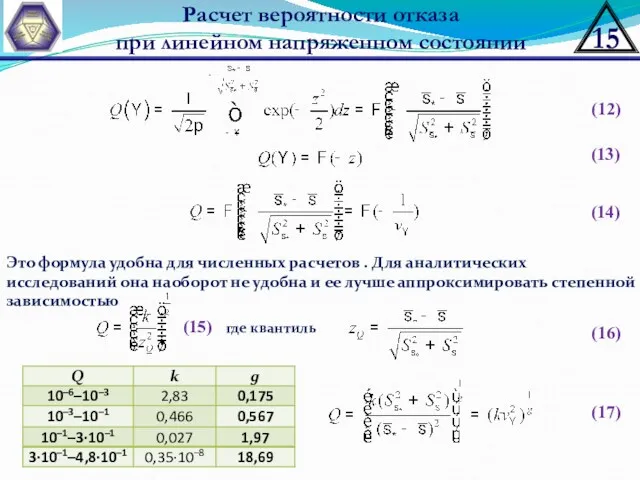 Расчет вероятности отказа при линейном напряженном состоянии (12) (13) (14)