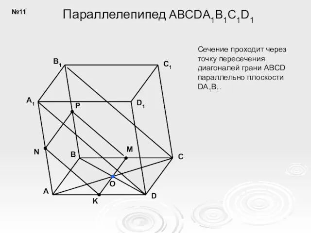 A B C D C1 D1 B1 A1 K P Параллелепипед ABCDA1B1C1D1 Сечение