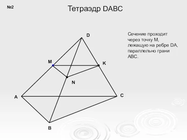 A B C D N K M Сечение проходит через точку M, лежащую