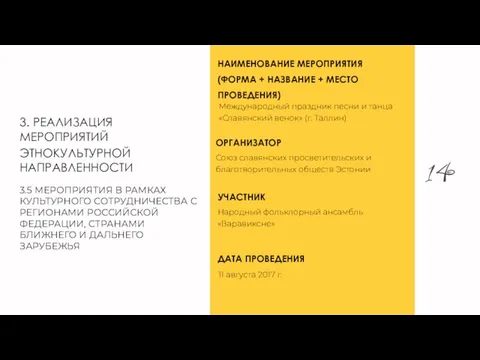 3. РЕАЛИЗАЦИЯ МЕРОПРИЯТИЙ ЭТНОКУЛЬТУРНОЙ НАПРАВЛЕННОСТИ 3.5 МЕРОПРИЯТИЯ В РАМКАХ КУЛЬТУРНОГО