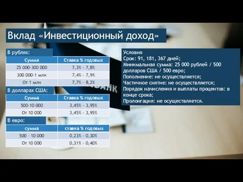 Вклад «Инвестиционный доход» Условия Срок: 91, 181, 367 дней; Минимальная