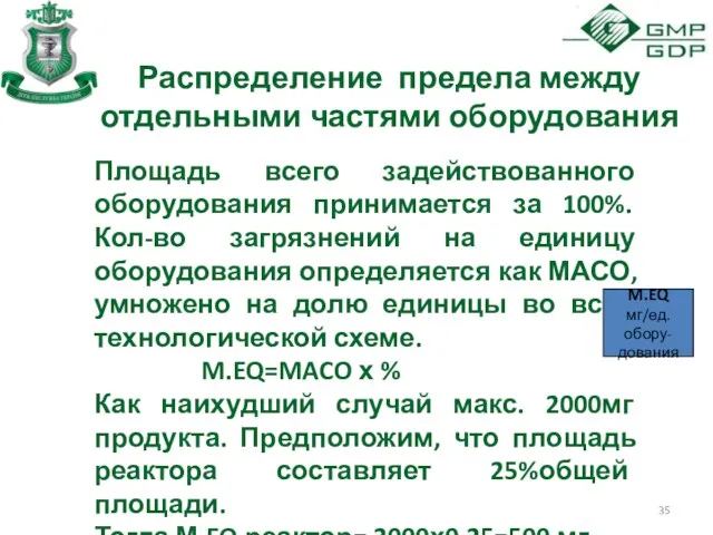 Распределение предела между отдельными частями оборудования Площадь всего задействованного оборудования