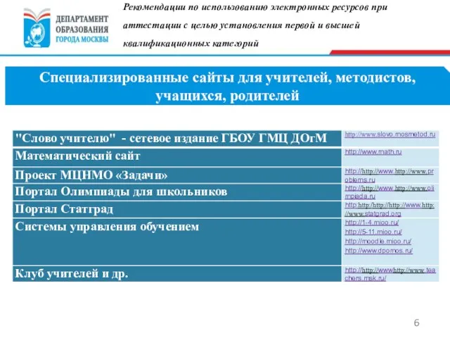 Специализированные сайты для учителей, методистов, учащихся, родителей Рекомендации по использованию