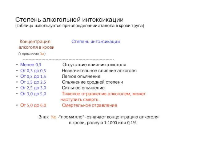 Степень алкогольной интоксикации (таблица используется при определении этанола в крови