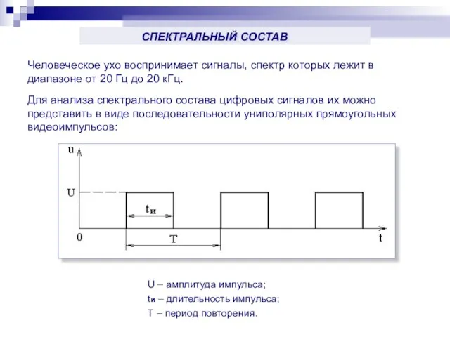 Человеческое ухо воспринимает сигналы, спектр которых лежит в диапазоне от