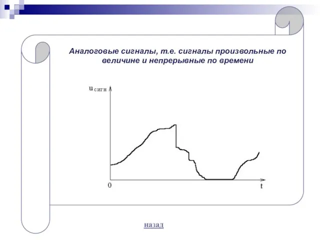 Аналоговые сигналы, т.е. сигналы произвольные по величине и непрерывные по времени назад