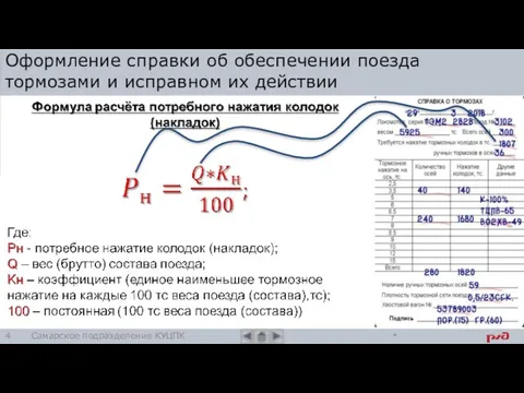 Оформление справки об обеспечении поезда тормозами и исправном их действии Самарское подразделение КУЦПК *