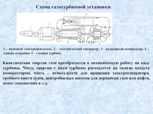 Кинетическая энергия газа преобразуется в механическую работу на валу турбины.