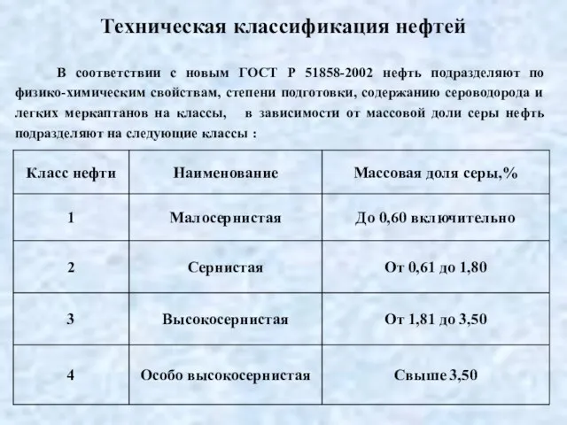 Техническая классификация нефтей В соответствии с новым ГОСТ Р 51858-2002