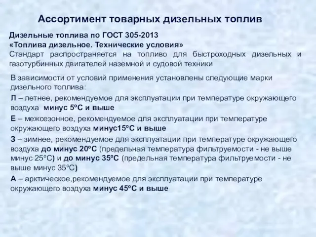 Ассортимент товарных дизельных топлив Дизельные топлива по ГОСТ 305-2013 «Топлива