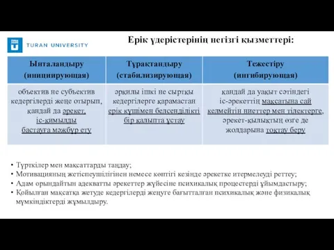 Ерік үдерістерінің негізгі қызметтері: Түрткілер мен мақсаттарды таңдау; Мотивацияның жетіспеушілігінен