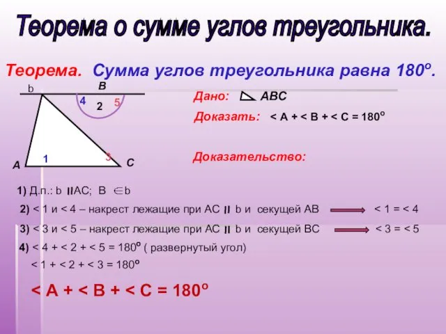 Теорема о сумме углов треугольника. Теорема. Сумма углов треугольника равна