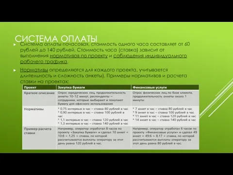 СИСТЕМА ОПЛАТЫ Система оплаты почасовая, стоимость одного часа составляет от