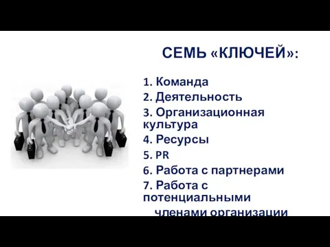 СЕМЬ «КЛЮЧЕЙ»: 1. Команда 2. Деятельность 3. Организационная культура 4.