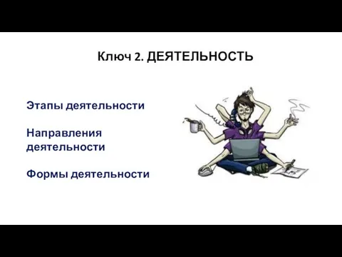 Ключ 2. ДЕЯТЕЛЬНОСТЬ Этапы деятельности Направления деятельности Формы деятельности