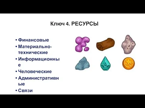 Ключ 4. РЕСУРСЫ Финансовые Материально-технические Информационные Человеческие Административные Связи