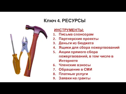 Ключ 4. РЕСУРСЫ ИНСТРУМЕНТЫ: Письма спонсорам Партнерские проекты Деньги из