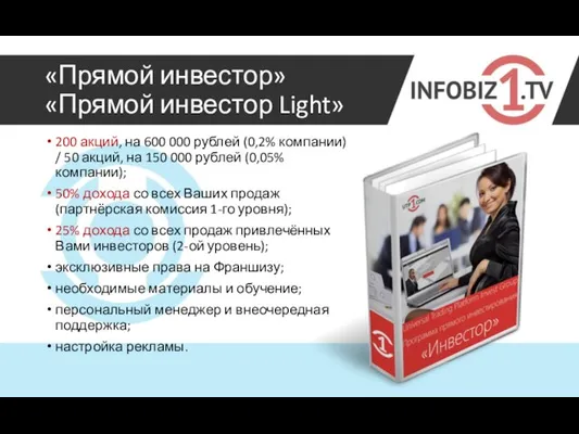 «Прямой инвестор» «Прямой инвестор Light» 200 акций, на 600 000 рублей (0,2% компании)