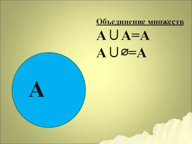 Объединение множеств А∪А=А А∪∅=A А