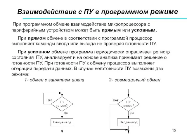 Взаимодействие с ПУ в программном режиме При программном обмене взаимодействие