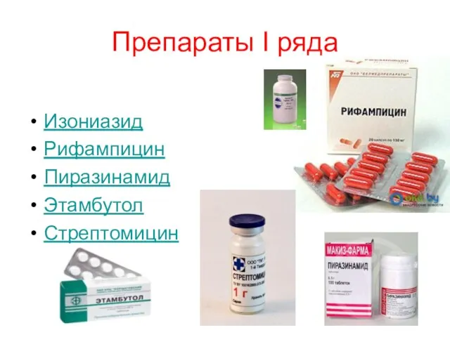 Препараты I ряда Изониазид Рифампицин Пиразинамид Этамбутол Стрептомицин